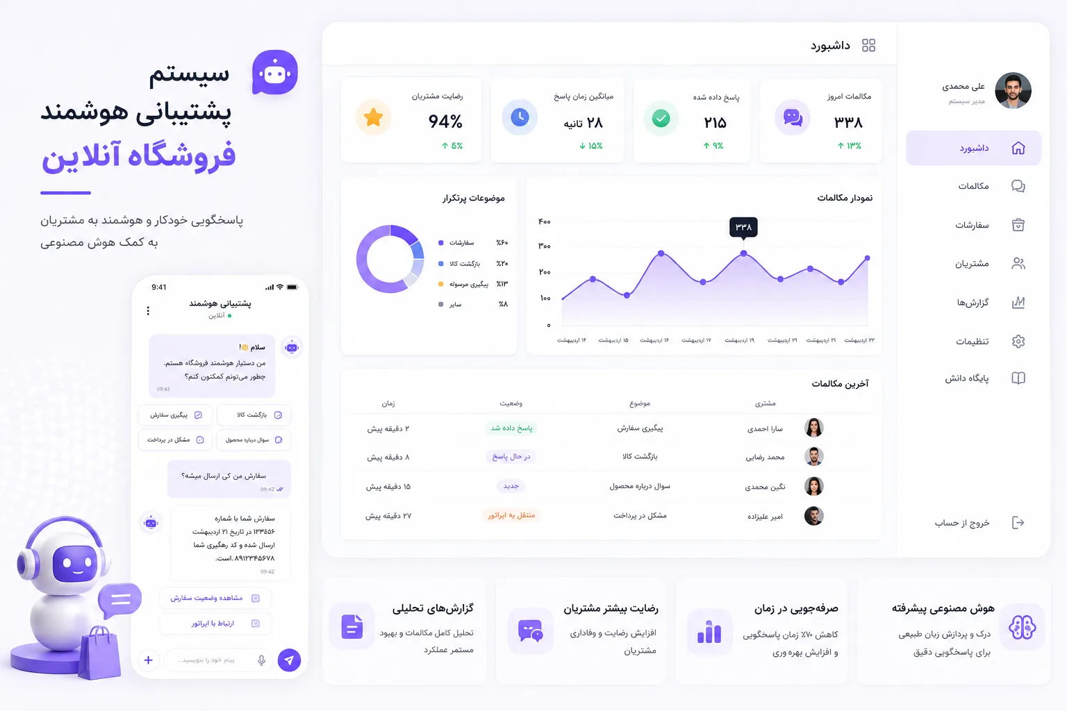سیستم پشتیبانی هوشمند فروشگاه آنلاین