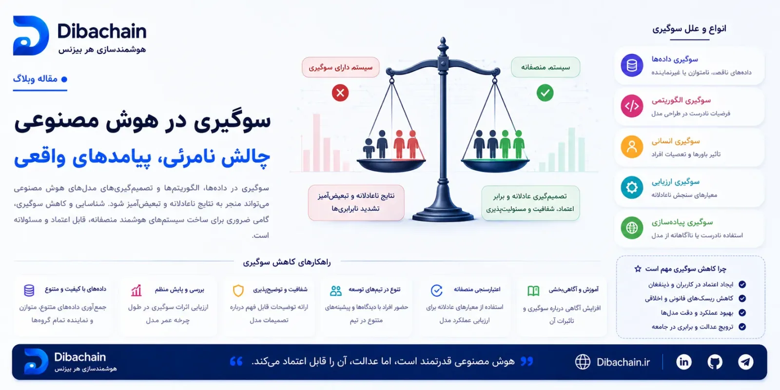 سوگیری در هوش مصنوعی: چگونه تبعیضِ پنهان را بشناسیم و کاهش دهیم