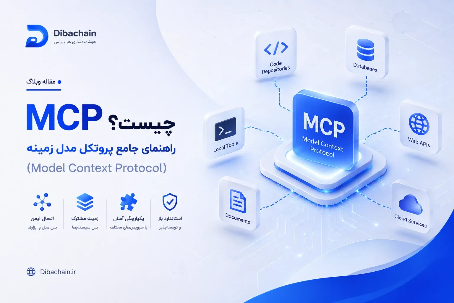MCP چیست؟ راهنمای جامع پروتکل مدل-زمینه (Model Context Protocol)